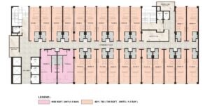 layout